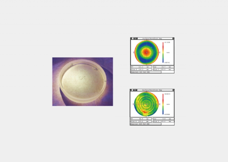 Case of IBF, Sub-aperture Stitching Testing Case